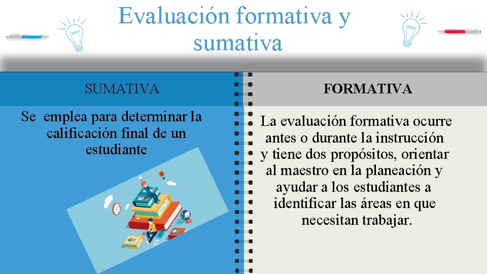 Evaluación formativa y sumativa SUMATIVA Se emplea para determinar la calificación final de un