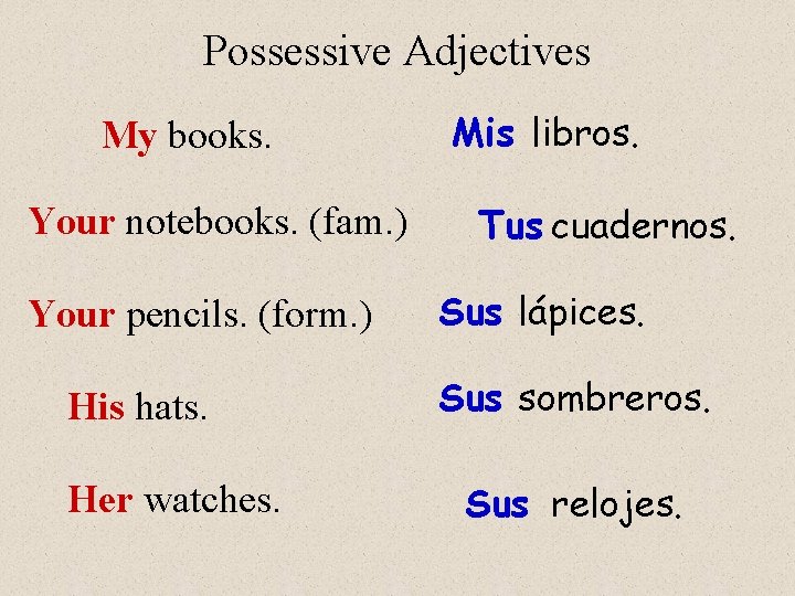 Possessive Adjectives My books. Your notebooks. (fam. ) Your pencils. (form. ) His hats.