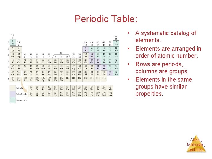 Periodic Table: • A systematic catalog of elements. • Elements are arranged in order