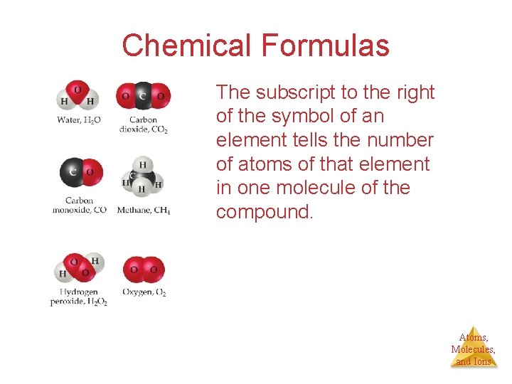 Chemical Formulas The subscript to the right of the symbol of an element tells