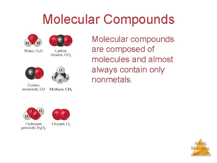 Molecular Compounds Molecular compounds are composed of molecules and almost always contain only nonmetals.