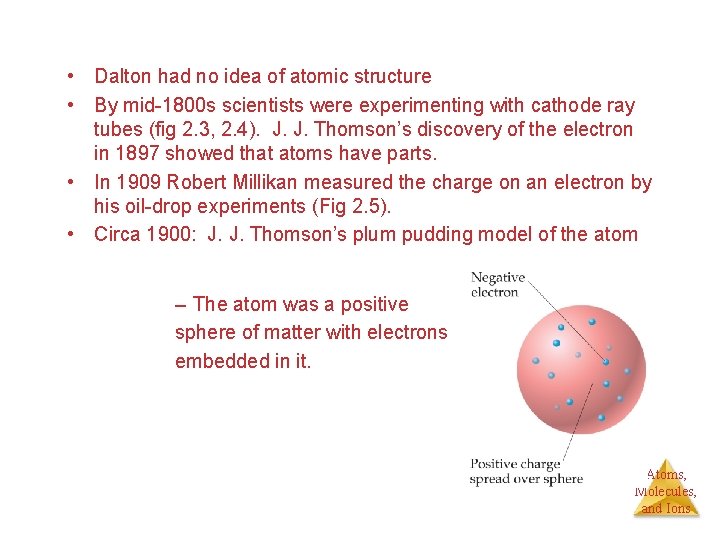  • Dalton had no idea of atomic structure • By mid-1800 s scientists