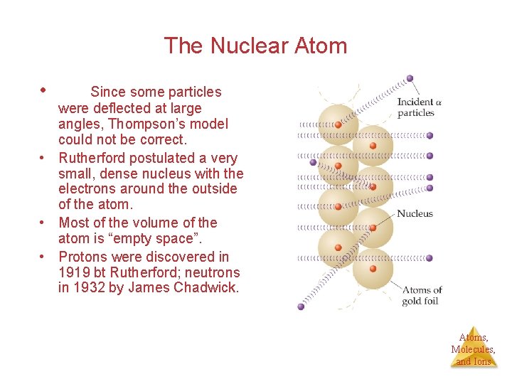 The Nuclear Atom • Since some particles were deflected at large angles, Thompson’s model