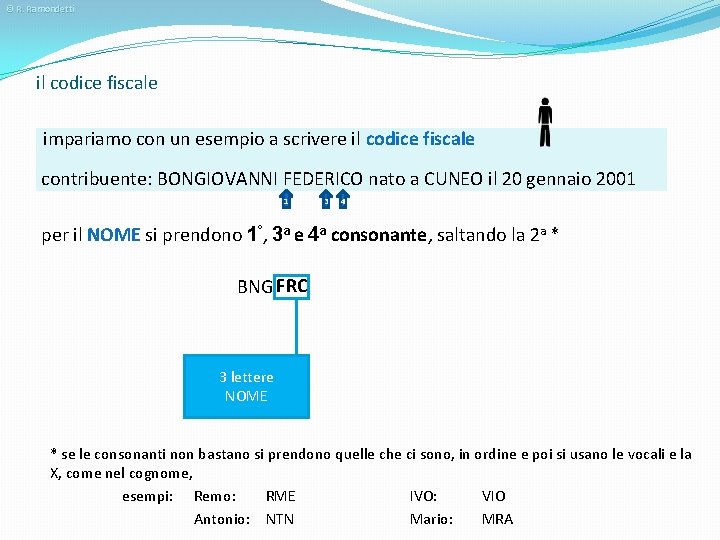 © R. Ramondetti il codice fiscale impariamo con un esempio a scrivere il codice