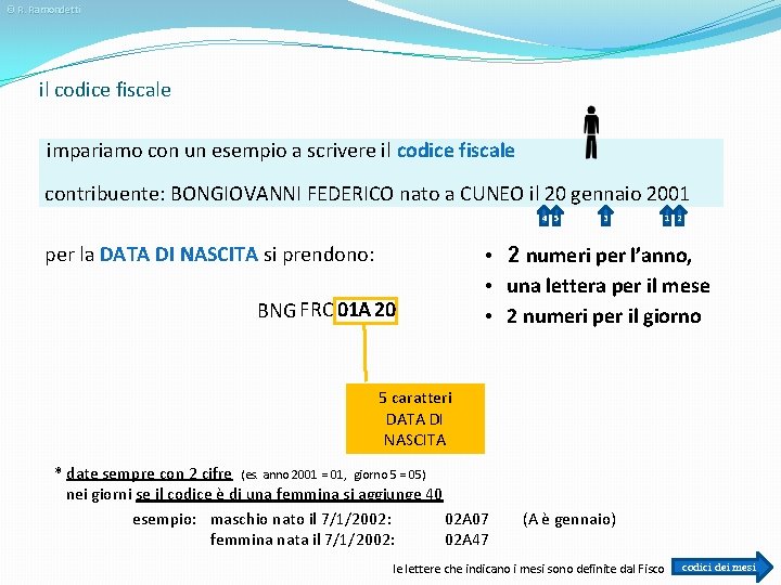 © R. Ramondetti il codice fiscale impariamo con un esempio a scrivere il codice