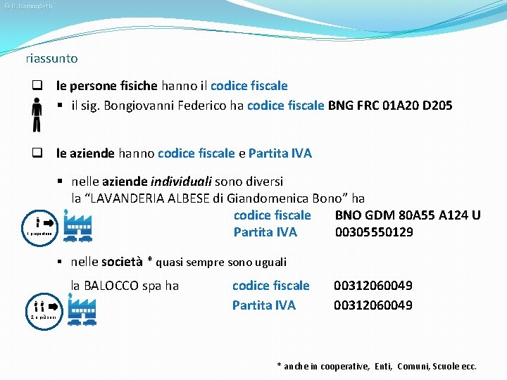 © R. Ramondetti riassunto q le persone fisiche hanno il codice fiscale § il