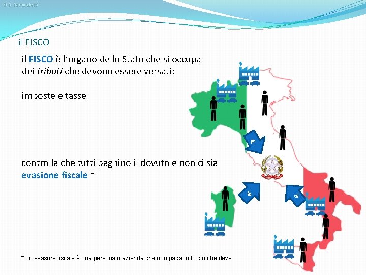 © R. Ramondetti il FISCO è l’organo dello Stato che si occupa dei tributi