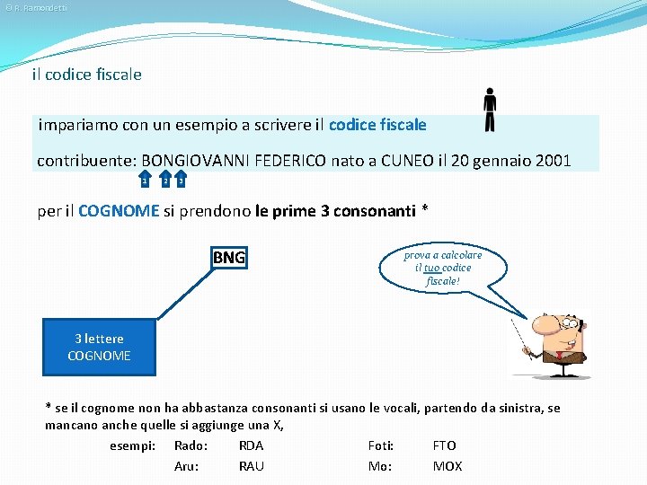 © R. Ramondetti il codice fiscale impariamo con un esempio a scrivere il codice