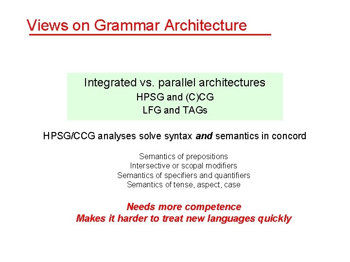 Views on Grammar Architecture Integrated vs. parallel architectures HPSG and (C)CG LFG and TAGs