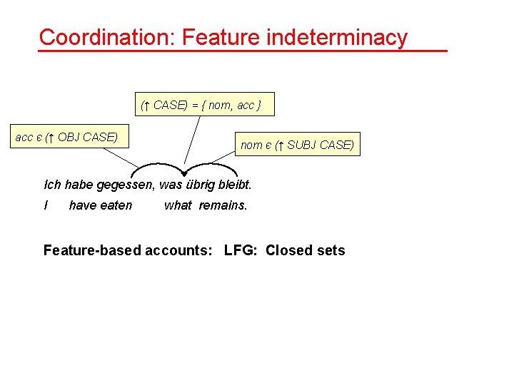 Coordination: Feature indeterminacy (↑ CASE) = { nom, acc } acc є (↑ OBJ