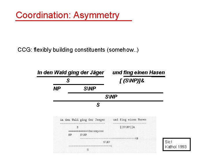 Coordination: Asymmetry CCG: flexibly building constituents (somehow. . ) In den Wald ging der