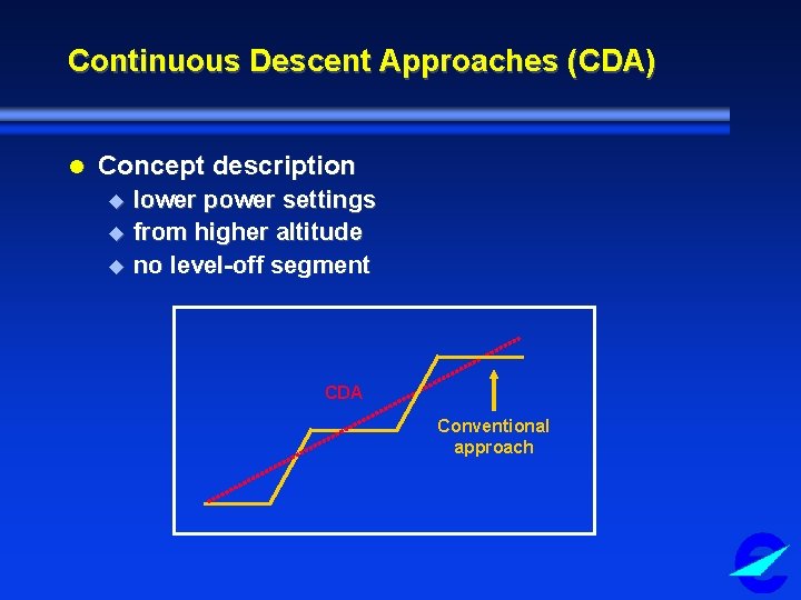 Continuous Descent Approaches (CDA) l Concept description lower power settings u from higher altitude