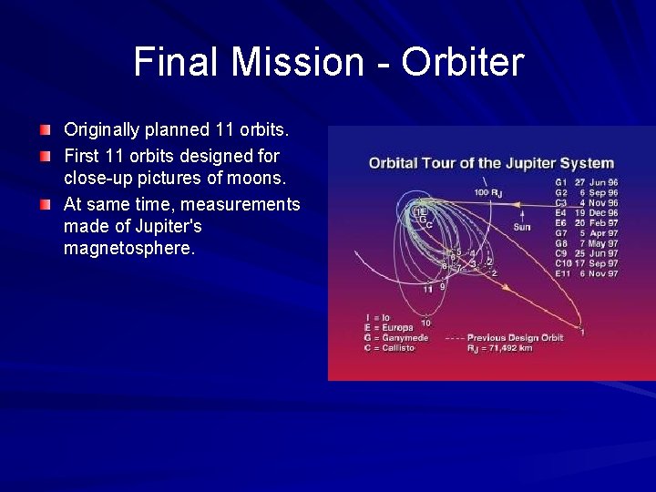 Final Mission - Orbiter Originally planned 11 orbits. First 11 orbits designed for close-up