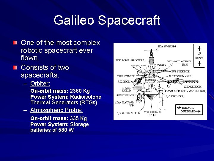 Galileo Spacecraft One of the most complex robotic spacecraft ever flown. Consists of two