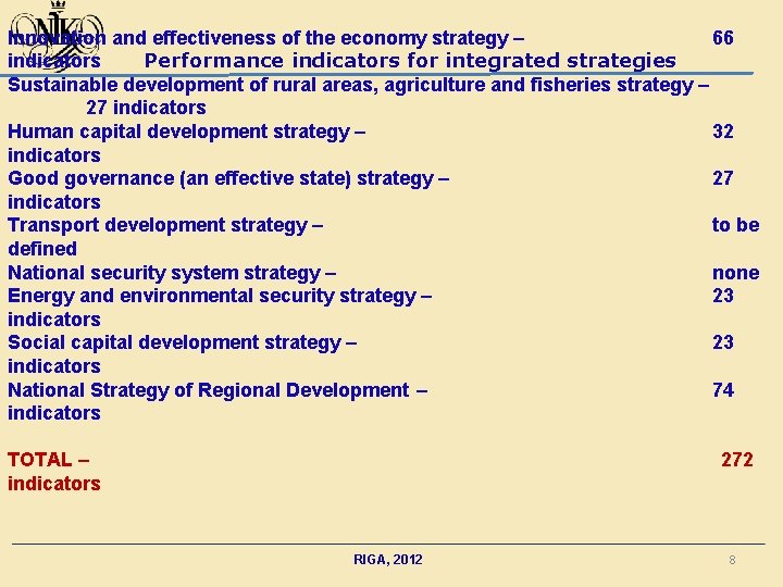 Innovation and effectiveness of the economy strategy – 66 indicators Performance indicators for integrated