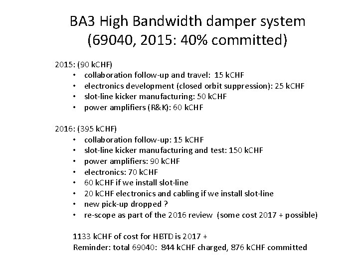 BA 3 High Bandwidth damper system (69040, 2015: 40% committed) 2015: (90 k. CHF)