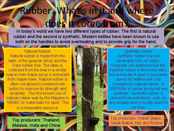 Rubber. What's in it and where does it come from? In today's world we