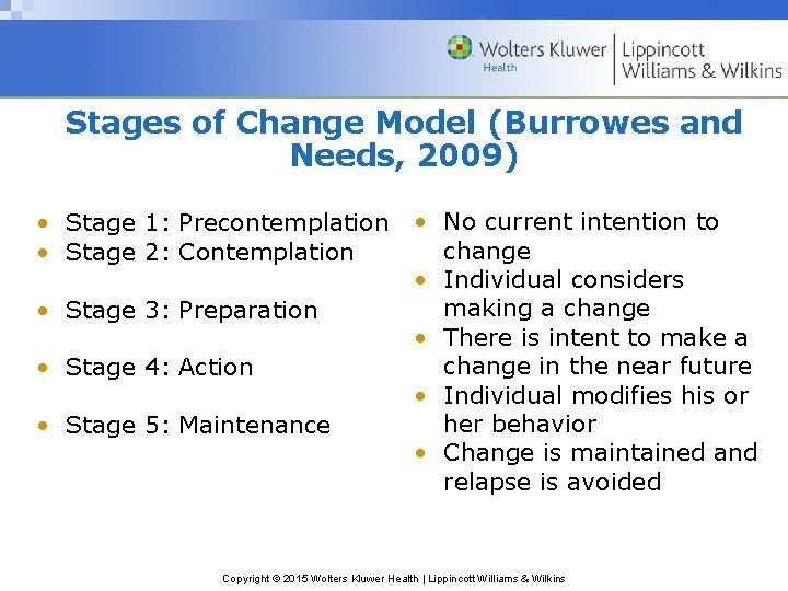 Stages of Change Model (Burrowes and Needs, 2009) • Stage 1: Precontemplation • Stage