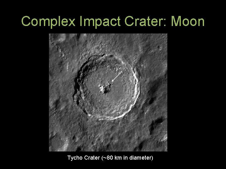 Complex Impact Crater: Moon Tycho Crater (~80 km in diameter) 