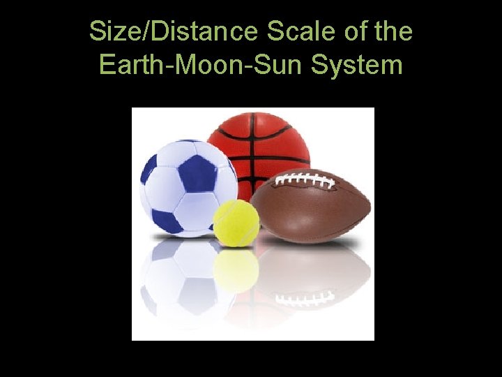 Size/Distance Scale of the Earth-Moon-Sun System 