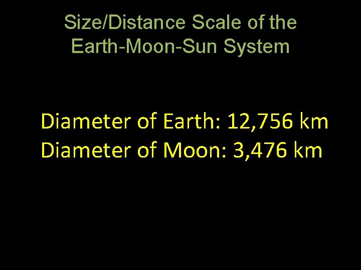 Size/Distance Scale of the Earth-Moon-Sun System Diameter of Earth: 12, 756 km Diameter of