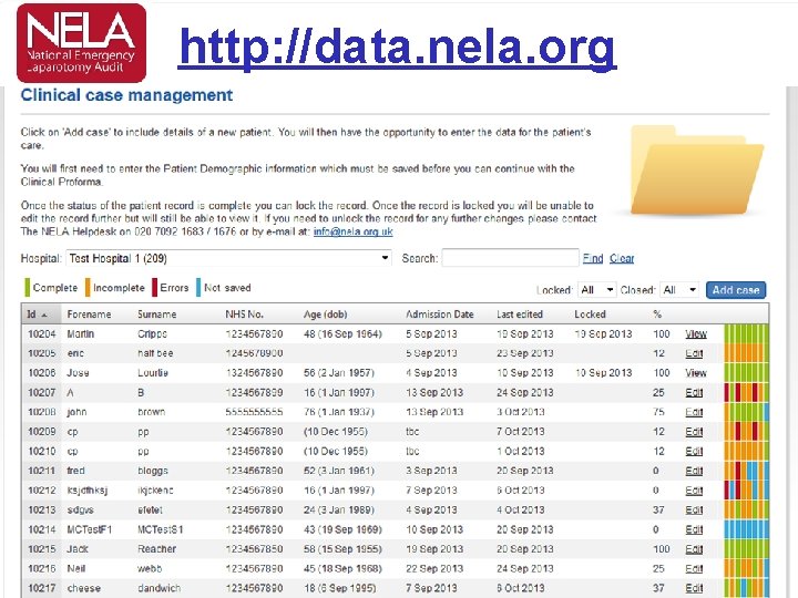 http: //data. nela. org http: //data. nela. org