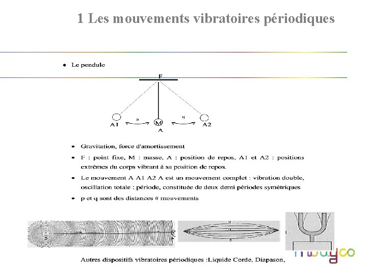 1. 1 Les mouvements vibratoires périodiques 
