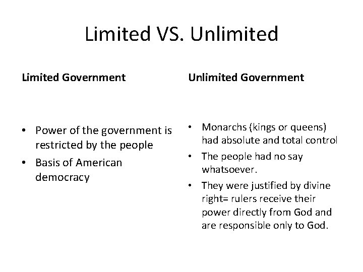 Limited VS. Unlimited Limited Government Unlimited Government • Power of the government is restricted