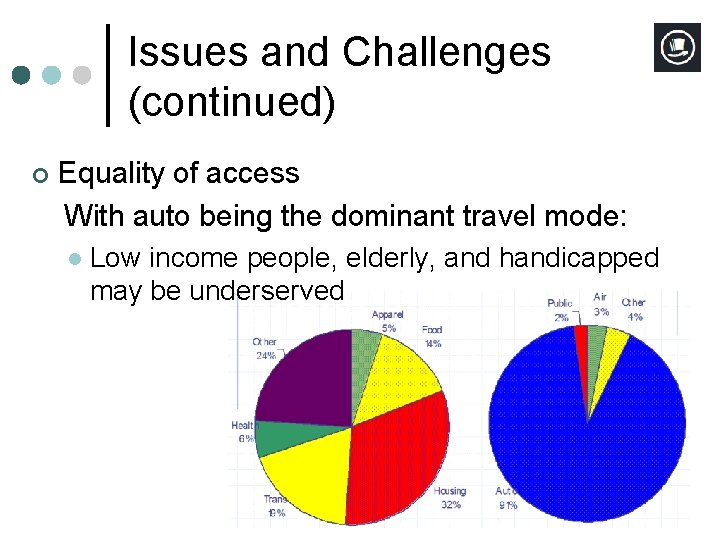 Issues and Challenges (continued) ¢ Equality of access With auto being the dominant travel Issues and Challenges (continued) ¢ Equality of access With auto being the dominant travel