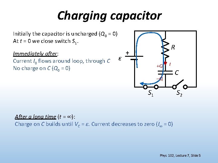 Charging capacitor Initially the capacitor is uncharged (Q 0 = 0) At t =