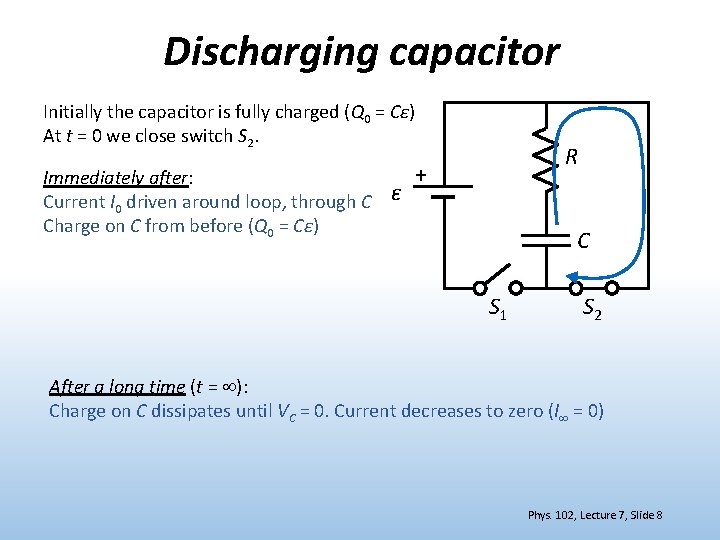Discharging capacitor Initially the capacitor is fully charged (Q 0 = Cε) At t