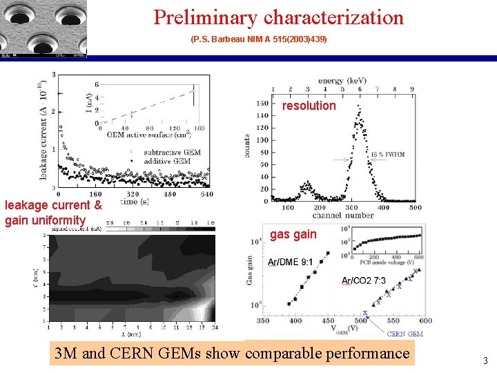 Preliminary characterization (P. S. Barbeau NIM A 515(2003)439) resolution leakage current & gain uniformity