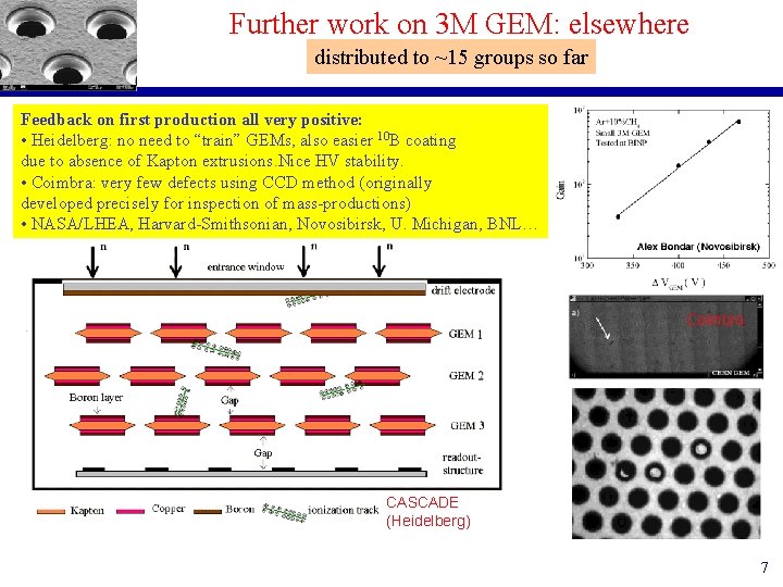 Further work on 3 M GEM: elsewhere distributed to ~15 groups so far Feedback