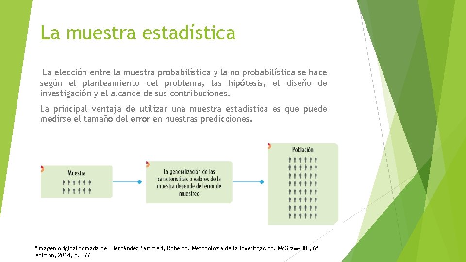 La muestra estadística La elección entre la muestra probabilística y la no probabilística se