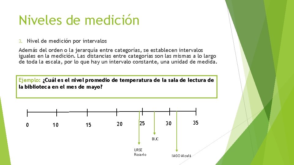 Niveles de medición 3. Nivel de medición por intervalos Además del orden o la