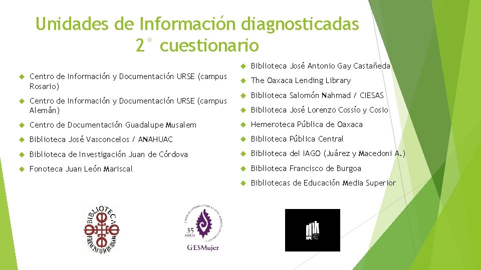 Unidades de Información diagnosticadas 2° cuestionario Centro de Información y Documentación URSE (campus Rosario)