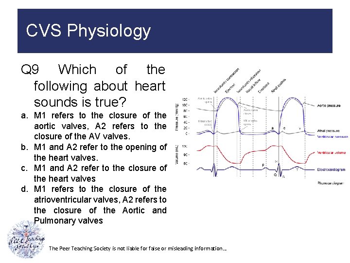 CVS Physiology Q 9 Which of the following about heart sounds is true? a.