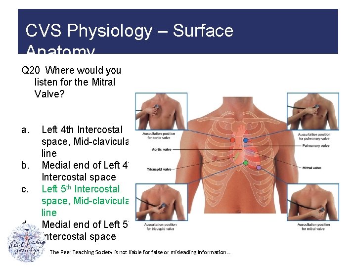 CVS Physiology – Surface Anatomy Q 20 Where would you listen for the Mitral