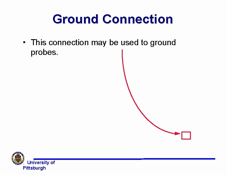 Ground Connection • This connection may be used to ground probes. University of Pittsburgh Ground Connection • This connection may be used to ground probes. University of Pittsburgh