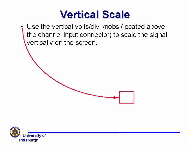 Vertical Scale • Use the vertical volts/div knobs (located above the channel input connector) Vertical Scale • Use the vertical volts/div knobs (located above the channel input connector)