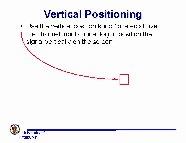 Vertical Positioning • Use the vertical position knob (located above the channel input connector) Vertical Positioning • Use the vertical position knob (located above the channel input connector)