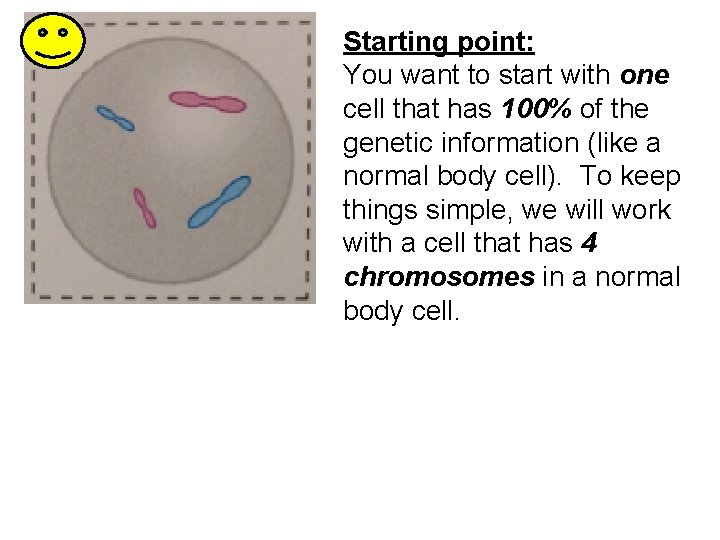 Starting point: You want to start with one cell that has 100% of the