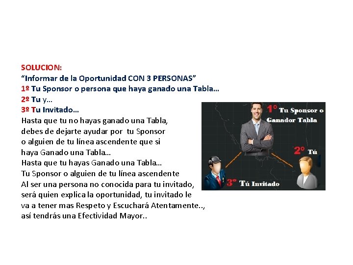 SOLUCION: “Informar de la Oportunidad CON 3 PERSONAS” 1º Tu Sponsor o persona que