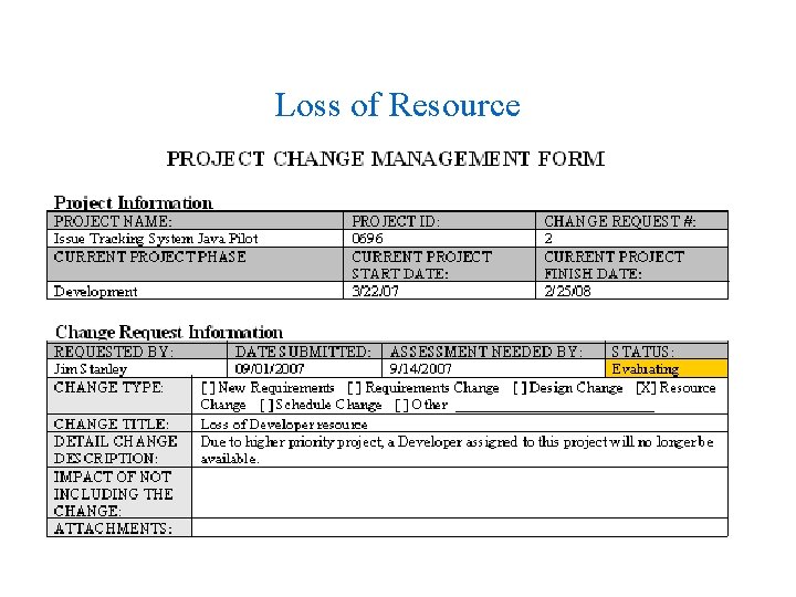 Loss of Resource 