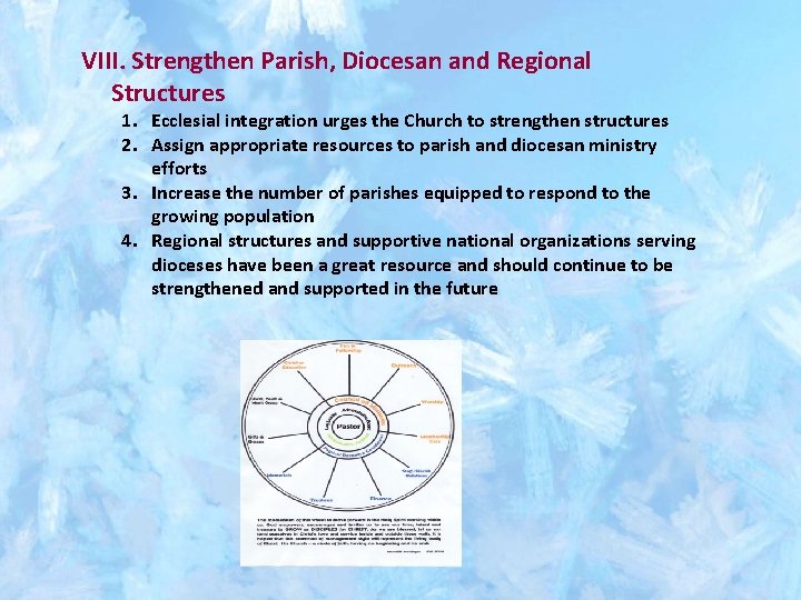 VIII. Strengthen Parish, Diocesan and Regional Structures 1. Ecclesial integration urges the Church to