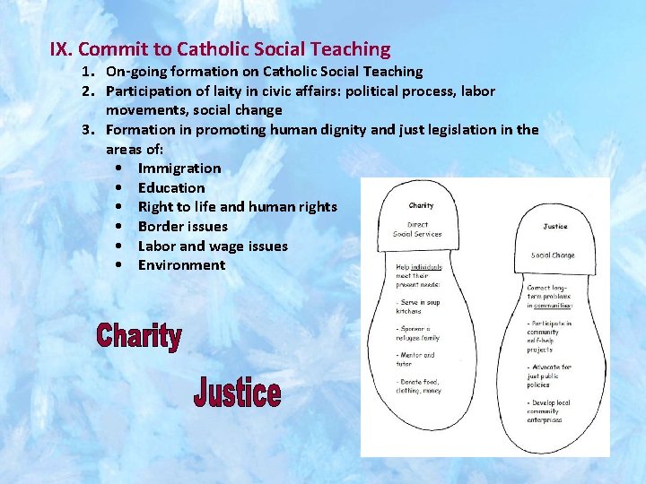 IX. Commit to Catholic Social Teaching 1. On-going formation on Catholic Social Teaching 2.