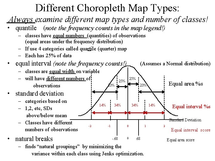 Different Choropleth Map Types: Always examine different map types and number of classes! •