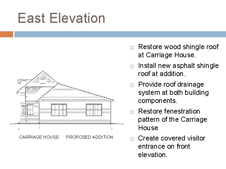 East Elevation CARRIAGE HOUSE PROPOSED ADDITION Restore wood shingle roof at Carriage House. Install