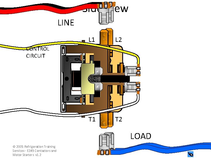 Side View LINE L 1 L 2 T 1 T 2 CONTROL CIRCUIT LOAD