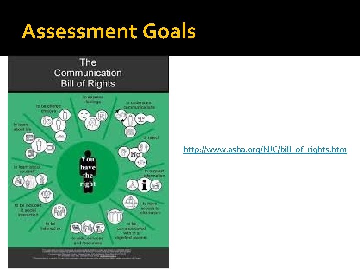 Assessment Goals http: //www. asha. org/NJC/bill_of_rights. htm 